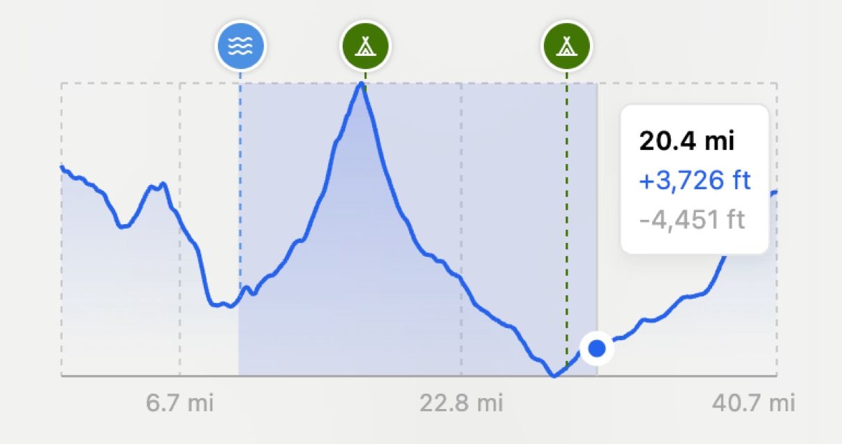 Click and drag to measure route segments (desktop)